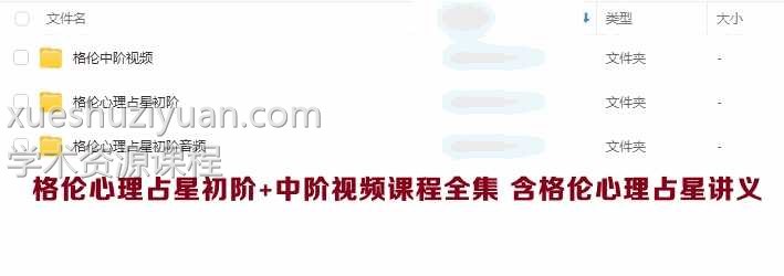 格伦心理占星初阶+中阶视频课程全集 含格伦心理占星讲义插图 格伦心理占星初阶+中阶视频课程全集 含格伦心理占星讲义插图