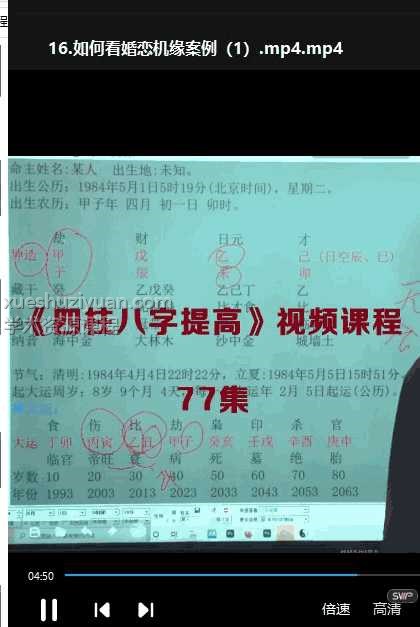 秋水《四柱提高》视频课程77集插图 秋水《四柱提高》视频课程77集插图