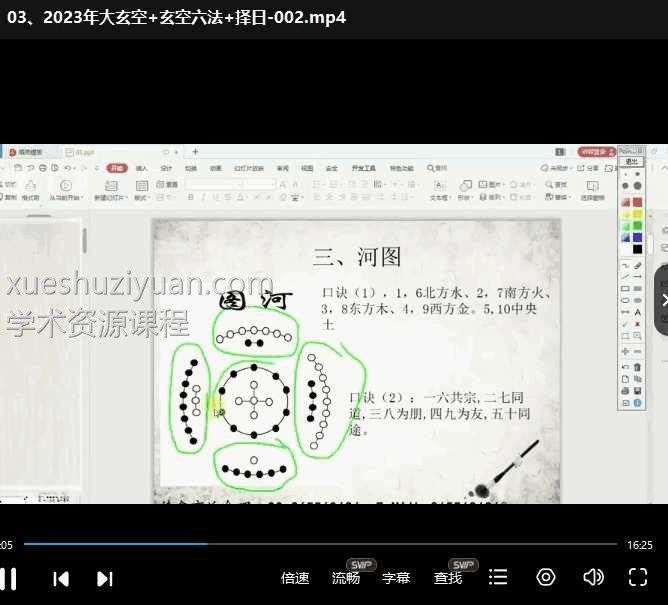 2023年大玄空堪舆教学与择日择吉49集视频课程插图1 2023年大玄空堪舆教学与择日择吉49集视频课程插图1