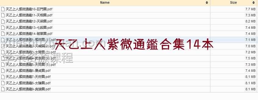 天乙上人紫微通鑑合集14本插图 天乙上人紫微通鑑合集14本插图