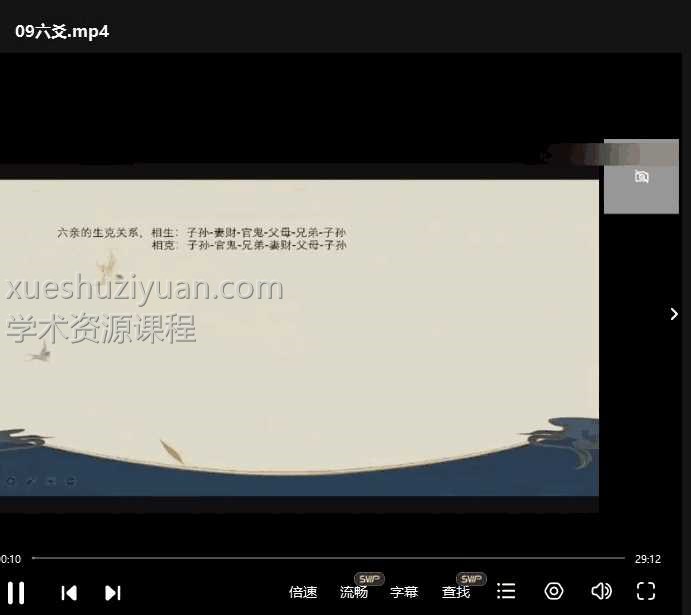 拾易 六爻初级教程视频18集课程插图 拾易 六爻初级教程视频18集课程插图