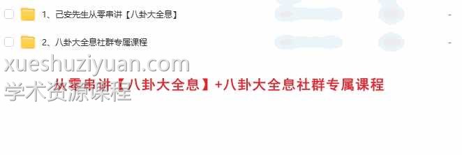己安先生从零串讲【八卦大全息】+八卦大全息社群专属课程插图 己安先生从零串讲【八卦大全息】+八卦大全息社群专属课程插图