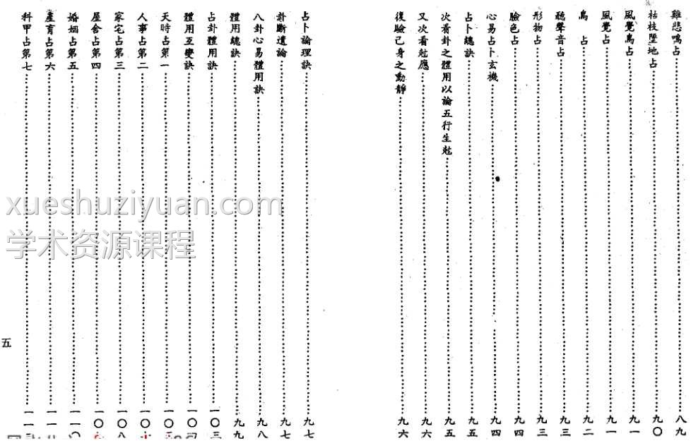 梅花易数阐微。李科儒 213页。.pdf插图1