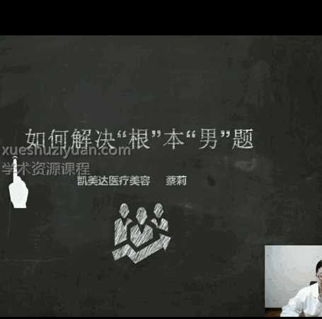 蔡利男科私密 壮阳术1集视频插图 蔡利男科私密 壮阳术1集视频插图