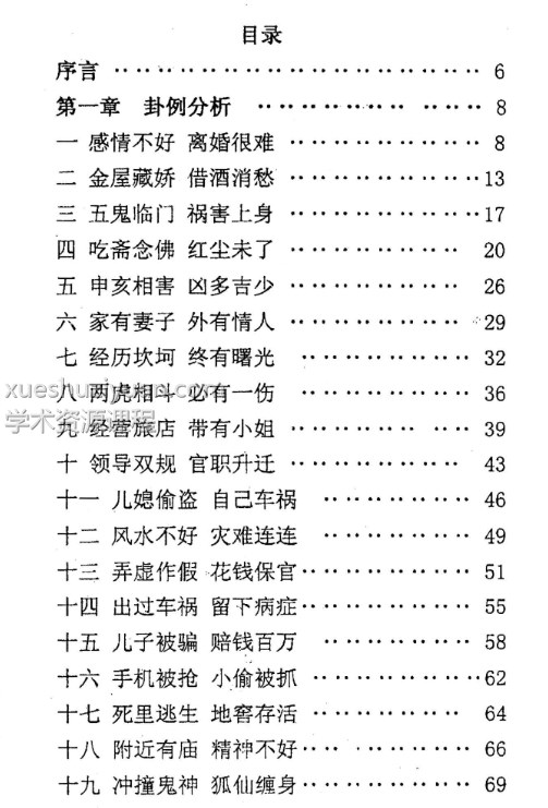 慕言秋水《六爻看鬼神》PDF电子版276页插图1 慕言秋水《六爻看鬼神》PDF电子版276页插图1