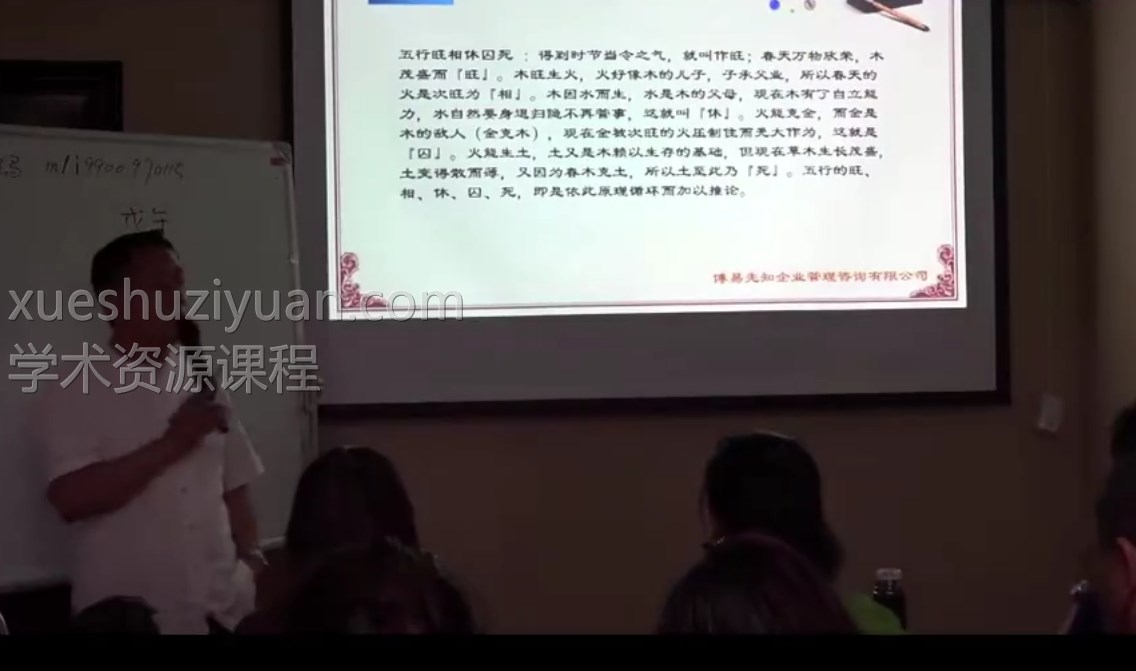 穆锐象数易风水视频录音文字插图1 穆锐象数易风水视频录音文字插图1