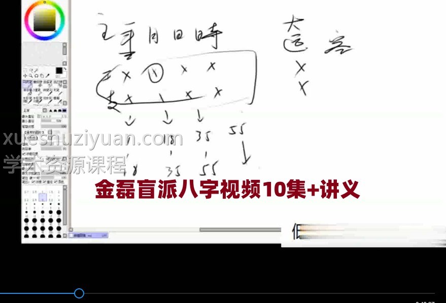 金磊盲派八字视频10集+讲义插图 金磊盲派八字视频10集+讲义插图