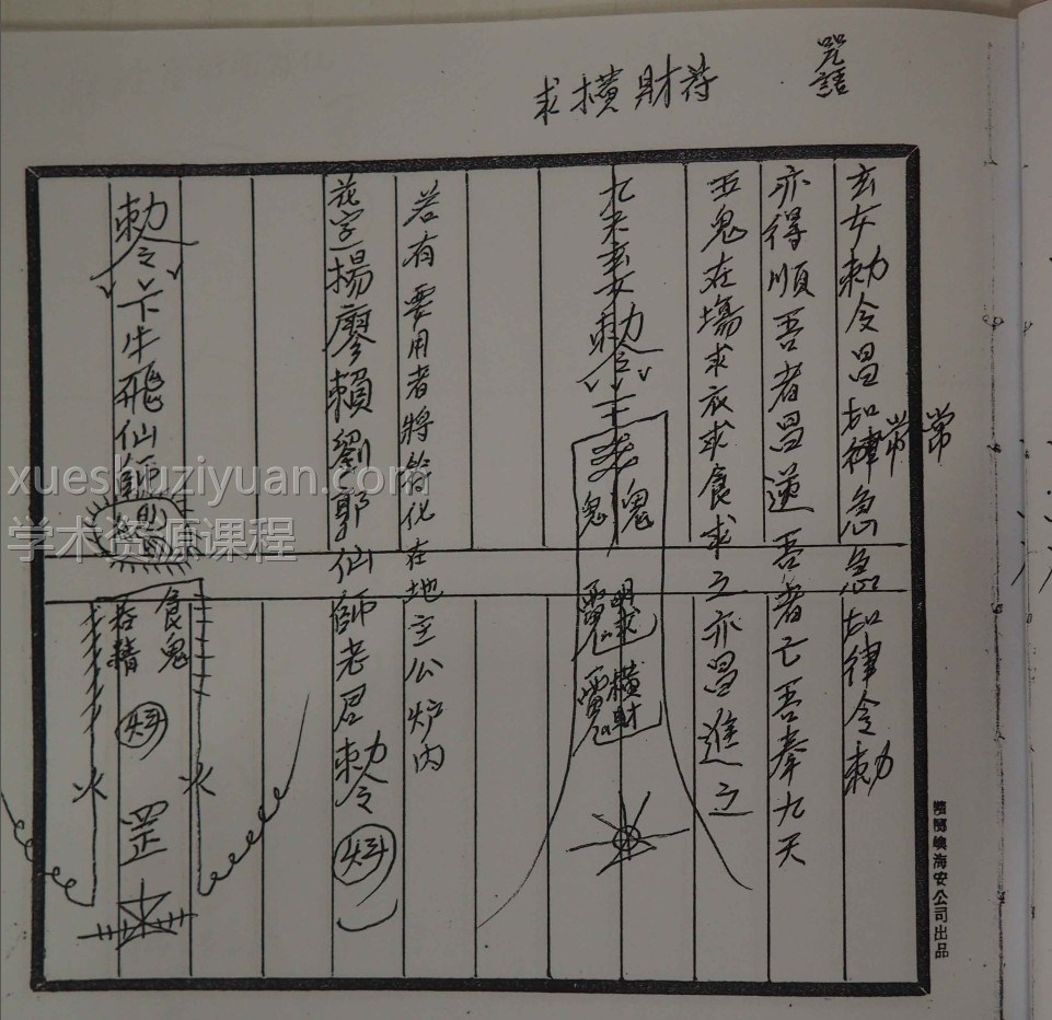 六壬天庭教2本PDF插图 六壬天庭教2本PDF插图