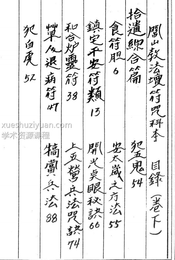 闾山教法坛符咒科本pdf插图