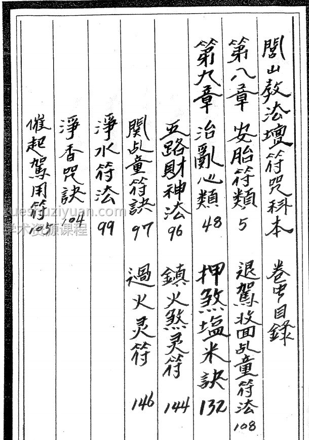 闾山教法坛符咒科本pdf插图1