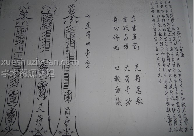 六壬三山教符书插图