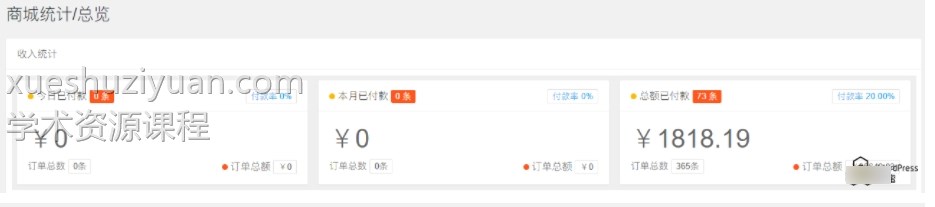 Ri主题V2后台无法查看到以前的付款金额怎么办插图 Ri主题V2后台无法查看到以前的付款金额怎么办插图