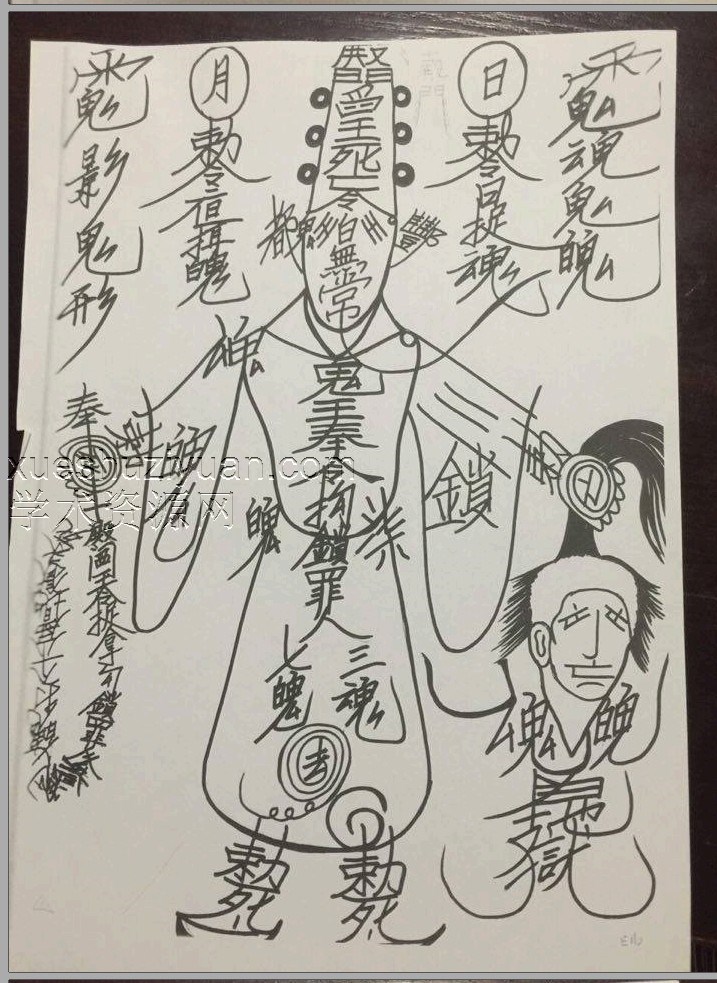 阴山地狱门法本插图1 阴山地狱门法本插图1