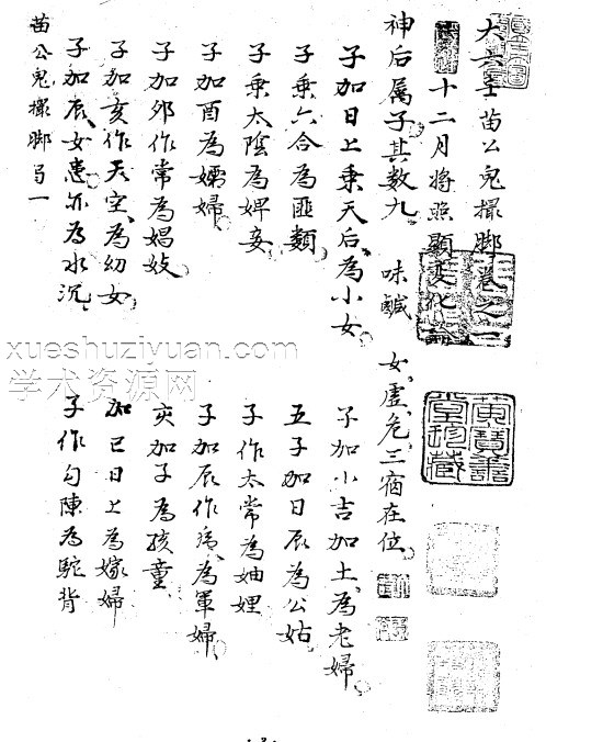 (清古本) 大六壬祕本 珍本苗公鬼撮脚.pdf插图1 (清古本) 大六壬祕本 珍本苗公鬼撮脚.pdf插图1