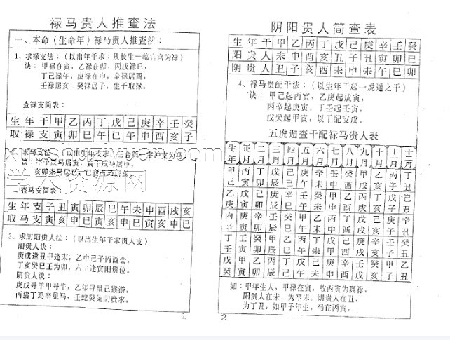 邓汉松 邓氏择日法插图1