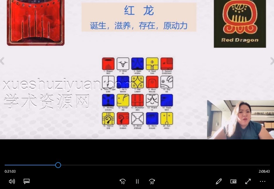 玛雅历进阶课程8集视频插图 玛雅历进阶课程8集视频插图