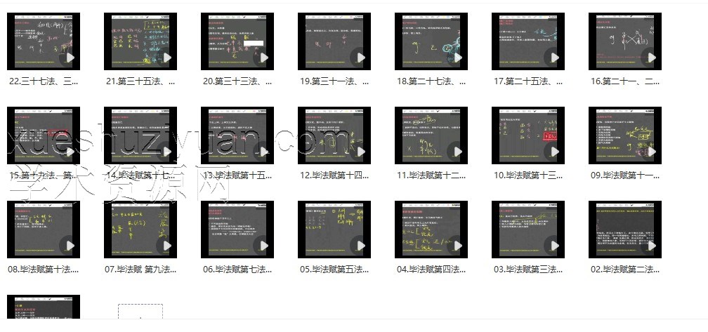 大大大湿来了 读书札记-《毕法赋》插图 大大大湿来了 读书札记-《毕法赋》插图