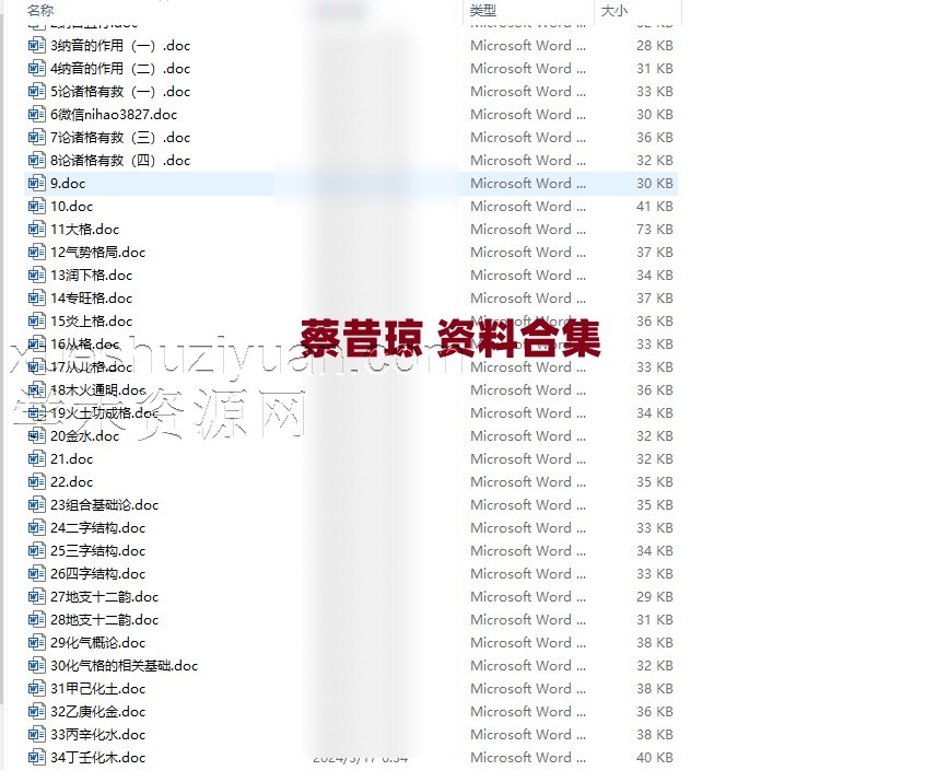 蔡昔琼 文档大合集插图 蔡昔琼 文档大合集插图