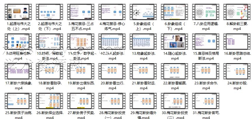 文曾梅花易数31集插图 文曾梅花易数31集插图