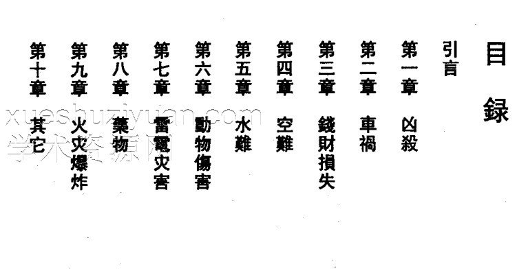 沈平山-紫微斗数流年灾祸总论插图1 沈平山-紫微斗数流年灾祸总论插图1