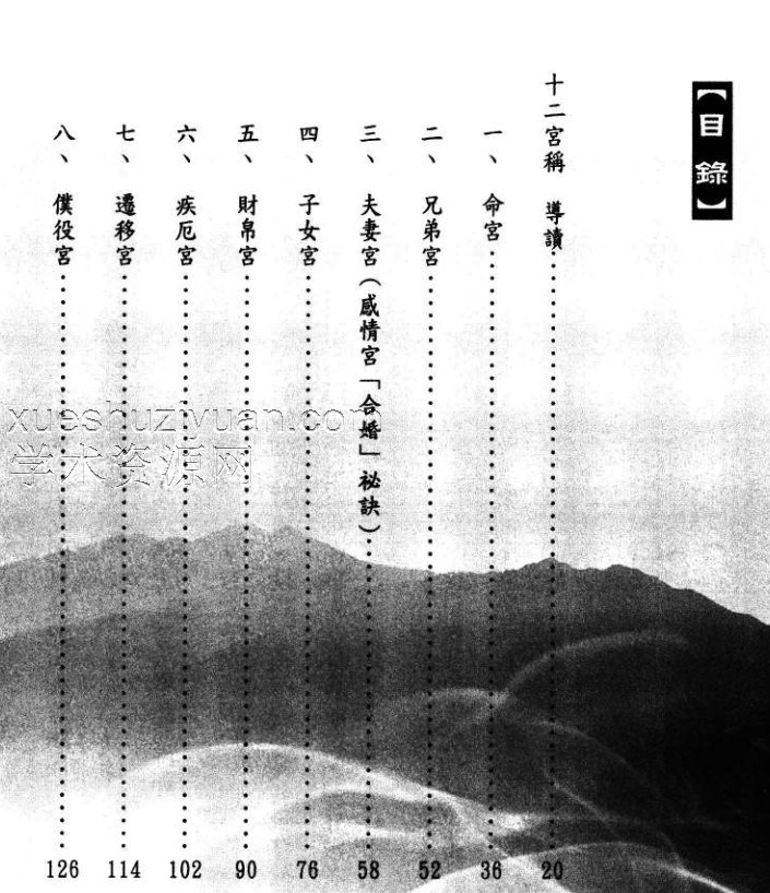 窥破天机论斗数 林信铭著 330P.pdf插图1 窥破天机论斗数 林信铭著 330P.pdf插图1