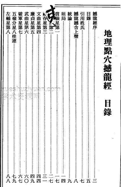 地理点穴撼龙经_古本.pdf插图1 地理点穴撼龙经_古本.pdf插图1