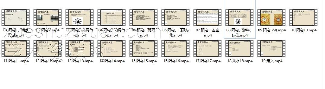 虎哥阳宅风水全套教学视频风水必学19集视频课程插图1