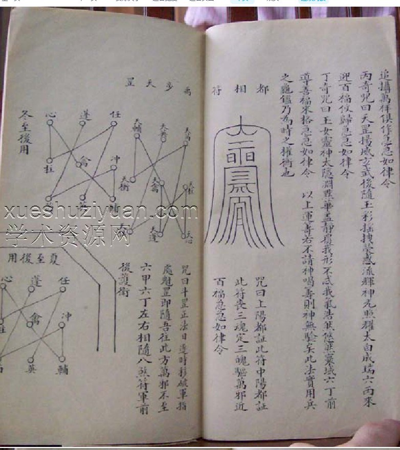 奇门真解月胎经插图 奇门真解月胎经插图