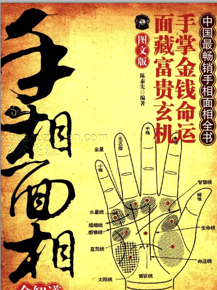 手相面相全知道插图 手相面相全知道插图