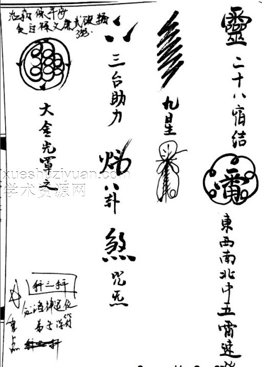 辛羅賓道教符箓培训资料插图1 辛羅賓道教符箓培训资料插图1