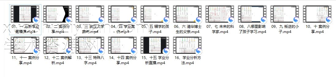 四柱八字系列 分析学业专业课程《清风新派八字》 16集插图 四柱八字系列 分析学业专业课程《清风新派八字》 16集插图