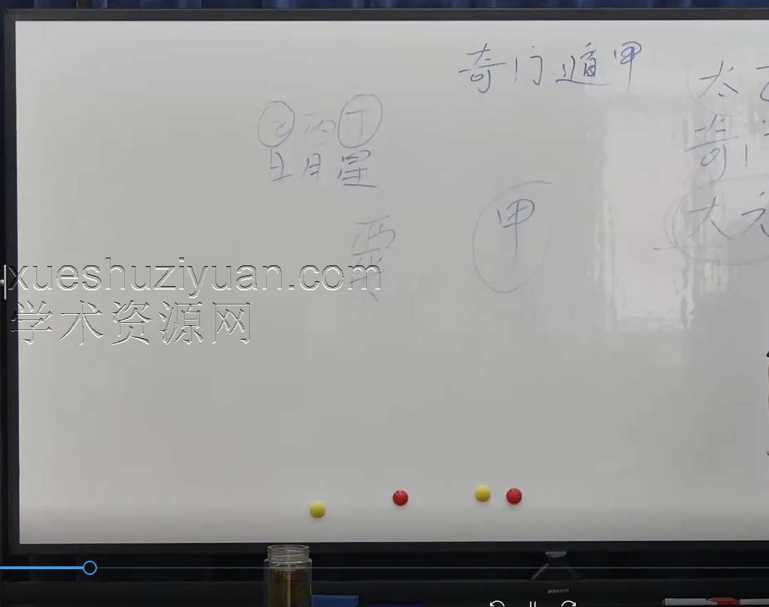 曾庆喜《道家奇门遁甲中级深化班》20集插图 曾庆喜《道家奇门遁甲中级深化班》20集插图