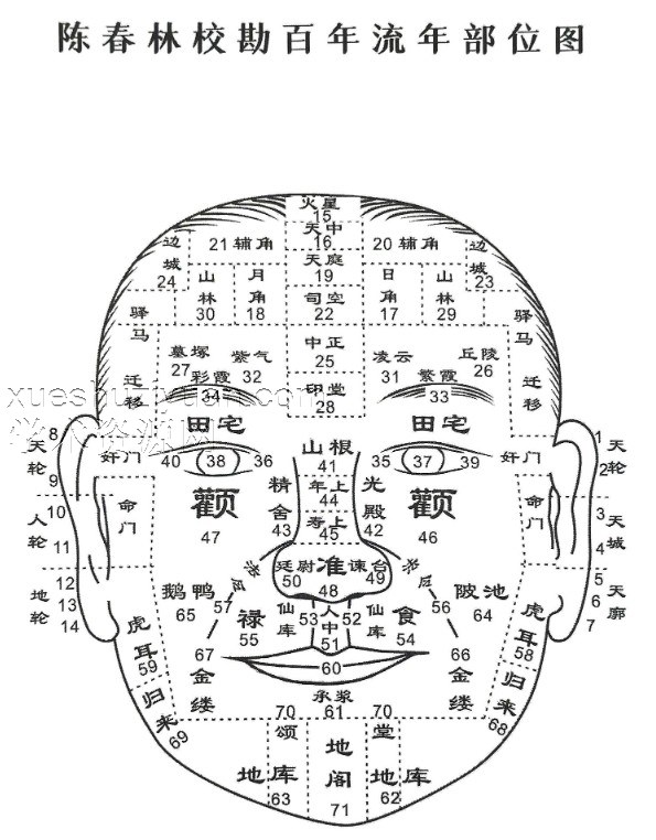 梅花神相断PDF插图1 梅花神相断PDF插图1