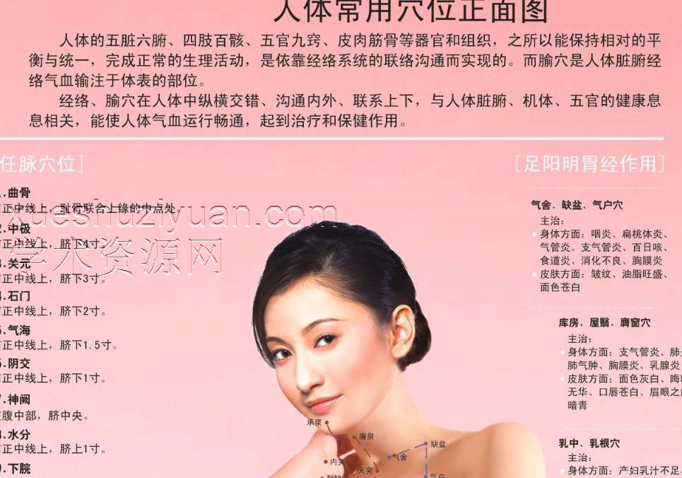 高清版人体穴位经络大图【最全珍藏版】-.pdf插图 高清版人体穴位经络大图【最全珍藏版】-.pdf插图