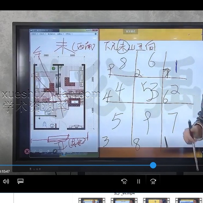 【赵公禹竹·三元地理】视频45集插图
