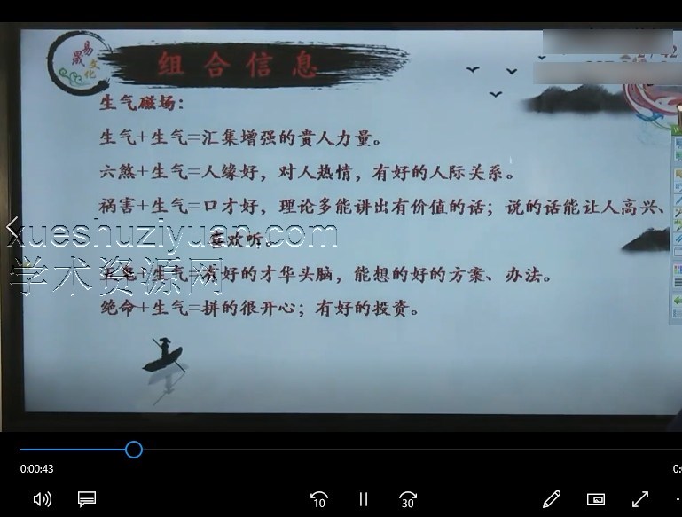 易晟 数字能量学专业课程 20讲插图 易晟 数字能量学专业课程 20讲插图