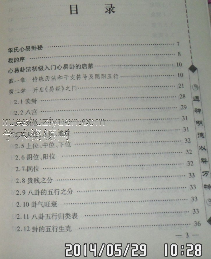 2404010 华氏心易 华氏心易卦秘插图2 2404010 华氏心易 华氏心易卦秘插图2