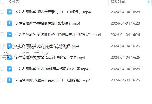 义德天成姓名预测学7集插图 义德天成姓名预测学7集插图