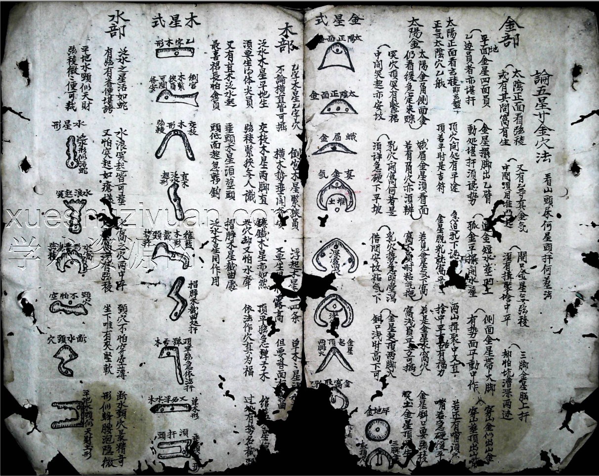 秘传风水符法风水必学 64页插图 秘传风水符法风水必学 64页插图