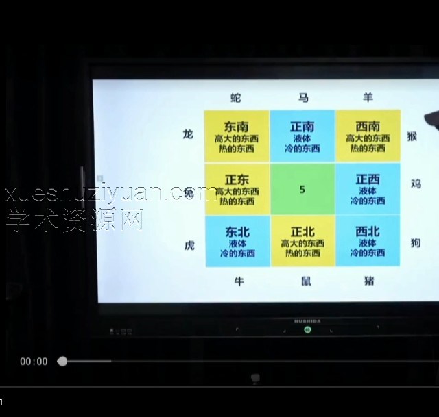 国继文梅花旺运2024年课程23集插图 国继文梅花旺运2024年课程23集插图