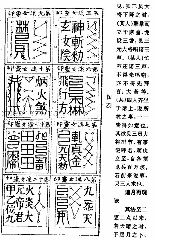 秘传六甲天书插图 秘传六甲天书插图