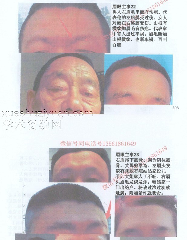 日月神相、远观铁断(2000元)337页.pdf插图1 日月神相、远观铁断(2000元)337页.pdf插图1