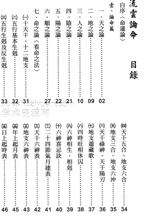 子平命理学《流云论命》杨宗惠、刘云著 442页插图1 子平命理学《流云论命》杨宗惠、刘云著 442页插图1