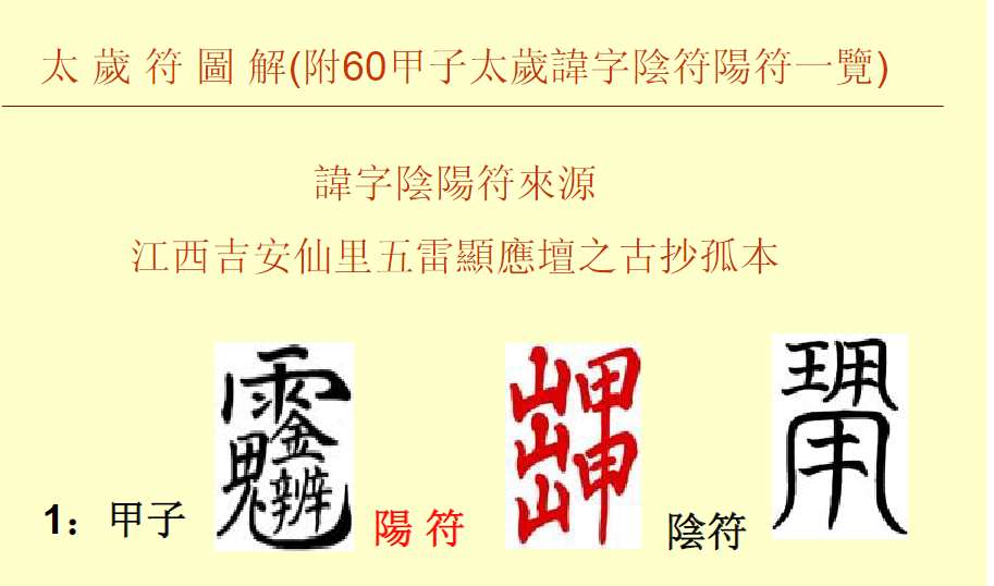 2404173 正一天师清微派洪鼎坚道长《60甲子太岁符解秘》插图1 2404173 正一天师清微派洪鼎坚道长《60甲子太岁符解秘》插图1