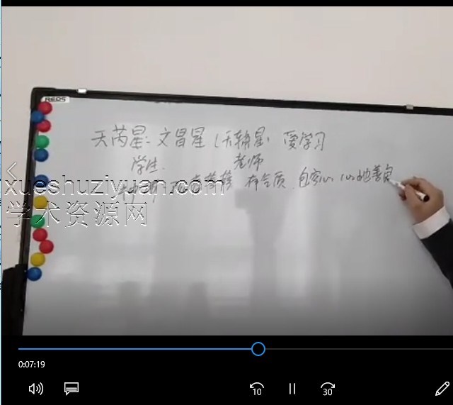 2403093冯嘉铭《奇门遁甲(三合一)系统课》27集插图 2403093冯嘉铭《奇门遁甲(三合一)系统课》27集插图