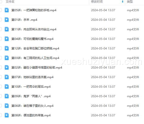【完结】12个真实梦境解读,走进潜意识真相插图 【完结】12个真实梦境解读,走进潜意识真相插图