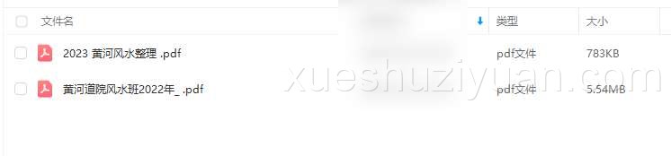 黄河风水22-23年合集PDF插图 黄河风水22-23年合集PDF插图