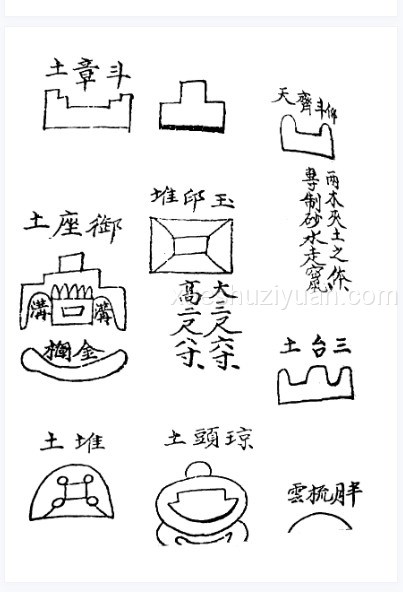 [清]张九仪 – 秘传造葬制煞作法.pdf插图1