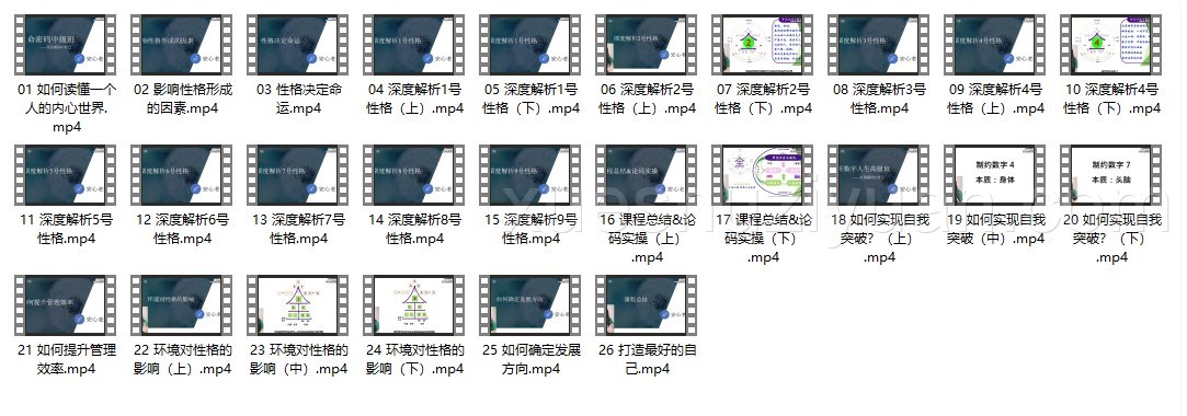 安心密语进阶班,安心快速识人术【进阶课】插图 安心密语进阶班,安心快速识人术【进阶课】插图