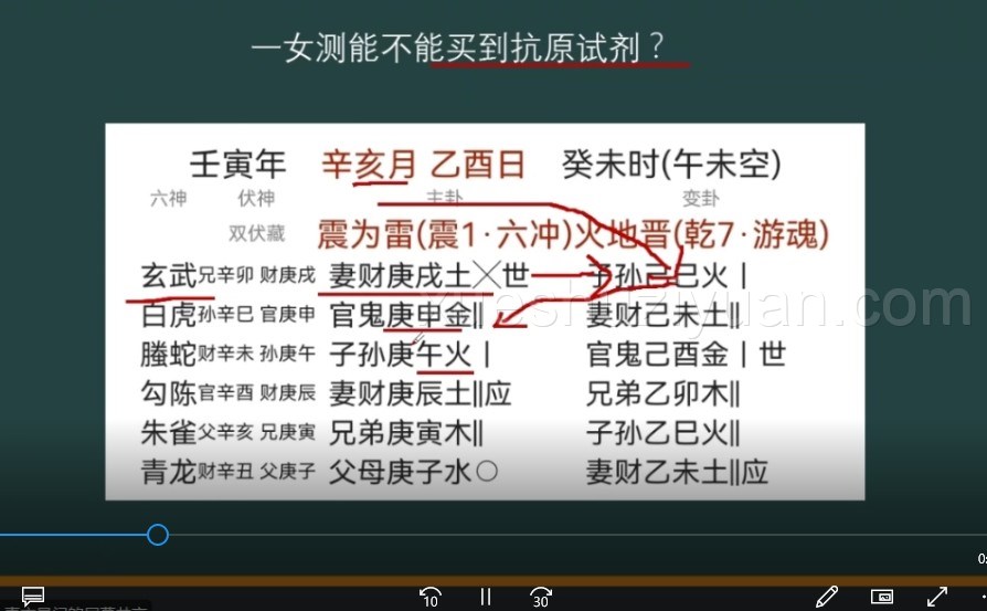 24050107 青衣易门运筹化解十法插图1 24050107 青衣易门运筹化解十法插图1